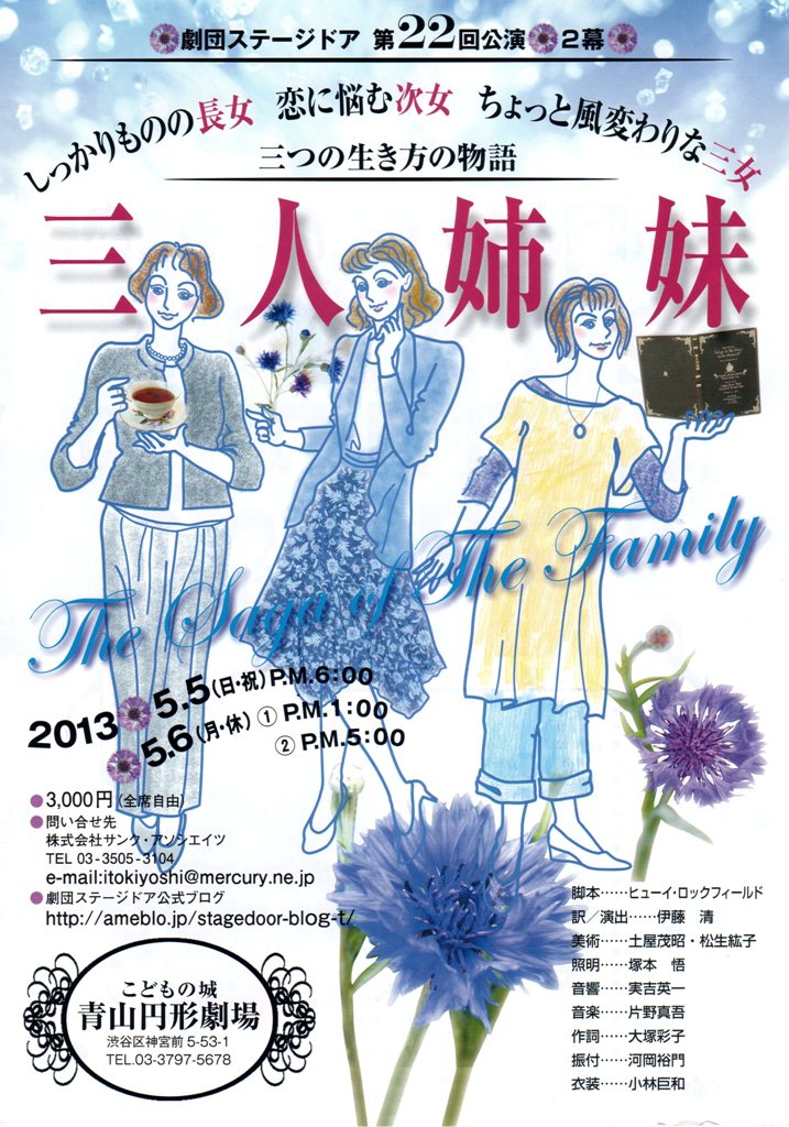 Three Sisters